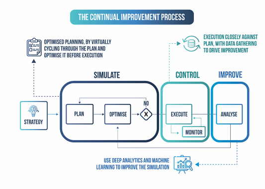Why You Need to Refresh Your Management Operating System (MOS)